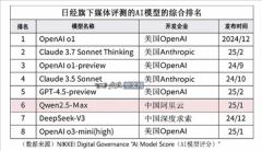 <b>日本大量新兴企业正正在基于千问开辟企业大模</b>