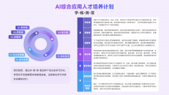 实现技术取思维的双